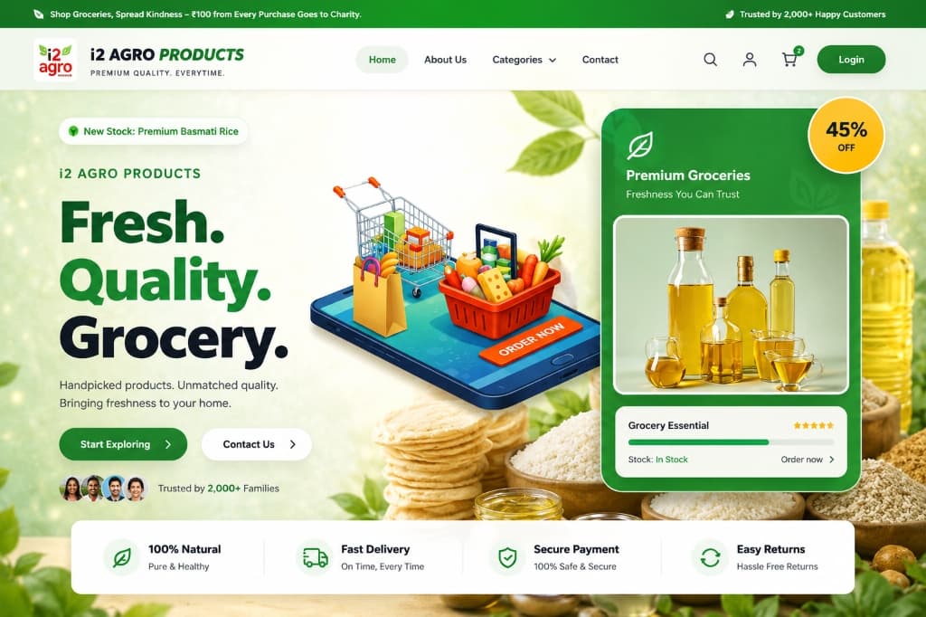 i2 AGRO PRODUCTS
