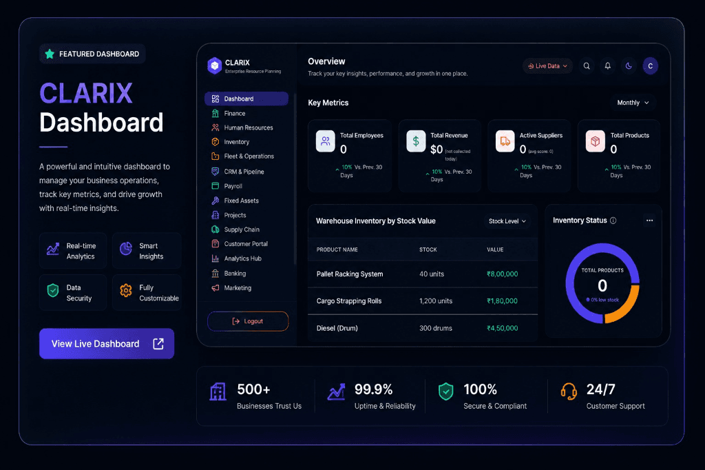Clarix Dashboard