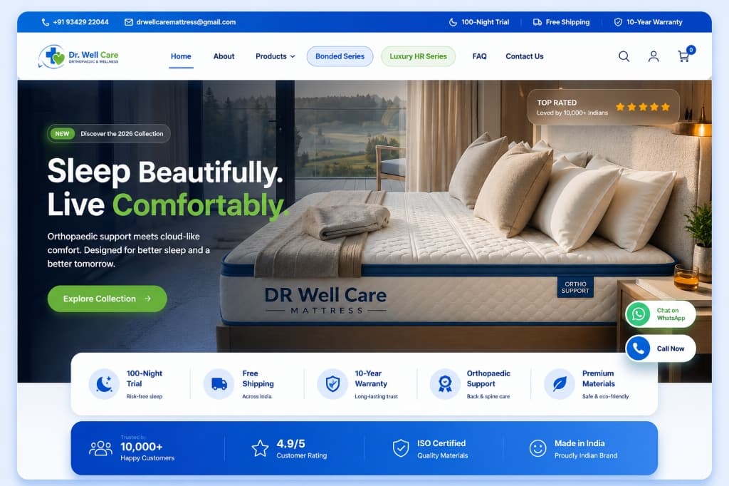 Dr. Well Care Mattress