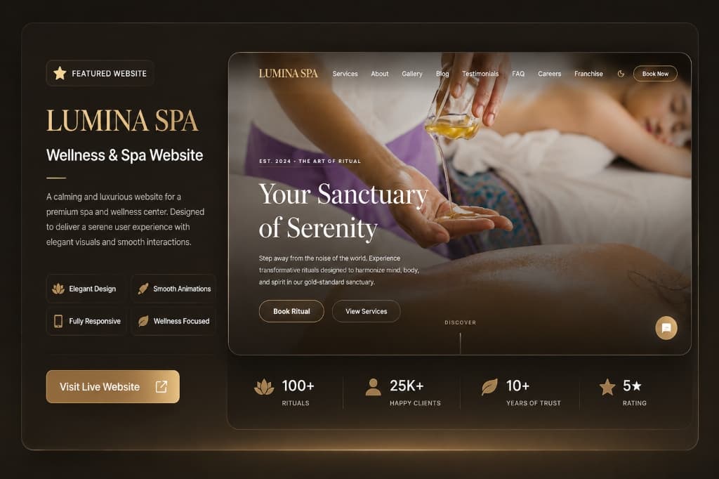 Lumina Spa